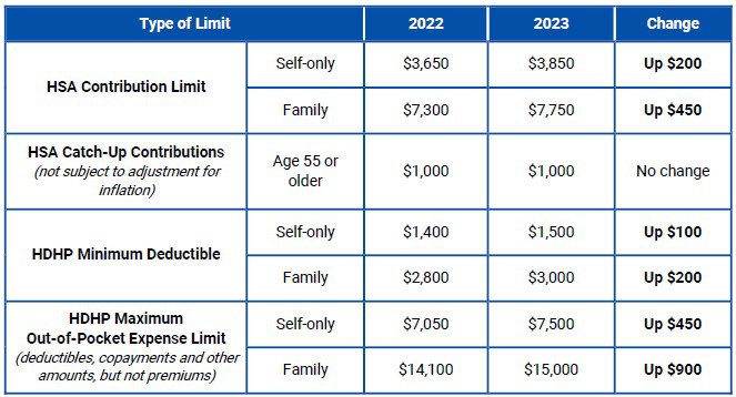 Bolton Compliance Overview Table.jpg