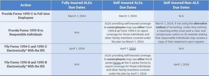 Health Alert chart 1.jpg