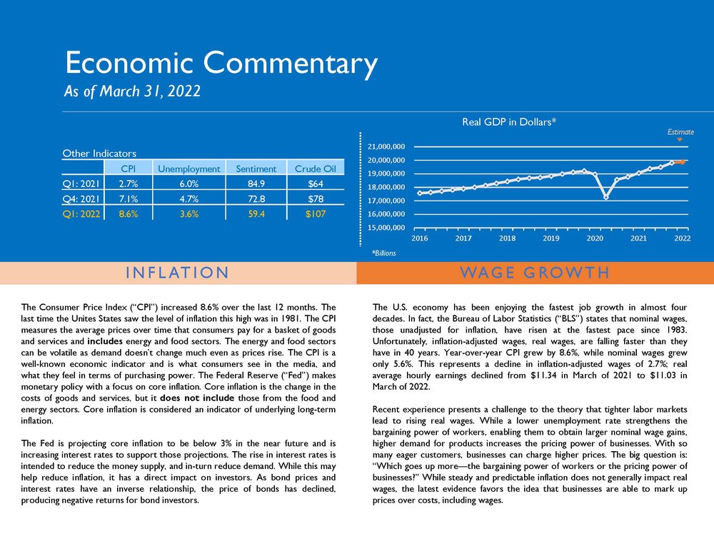 Q1 2022 Economic Pages Final_Page_1.jpg