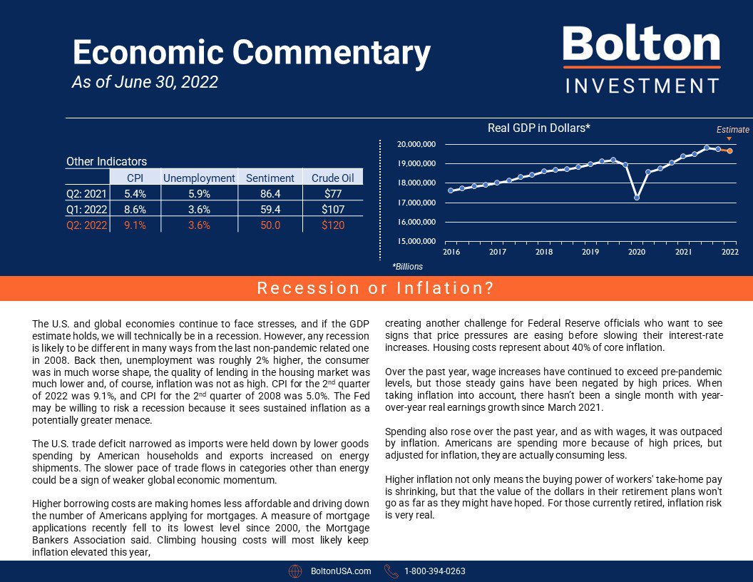 Q2 2022 Economic Pages Final.jpg