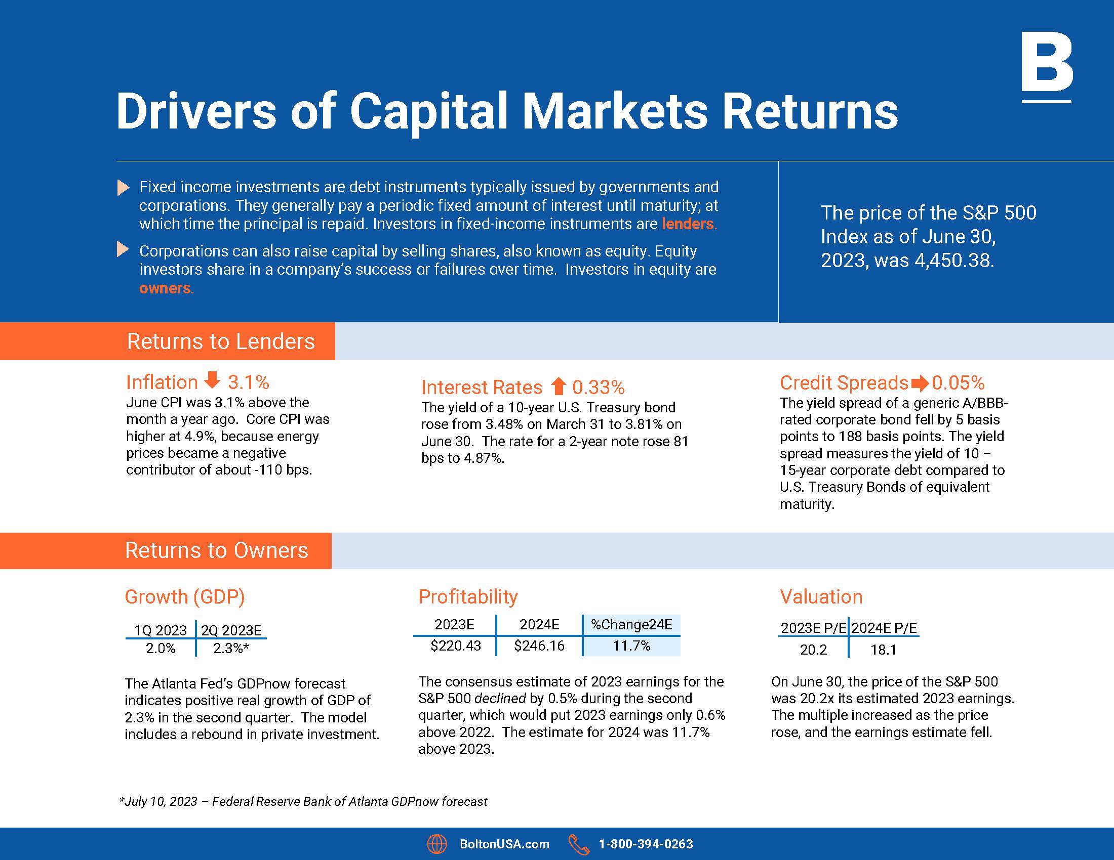 Q2 2023 Economic Pages Final_Page_3.jpg