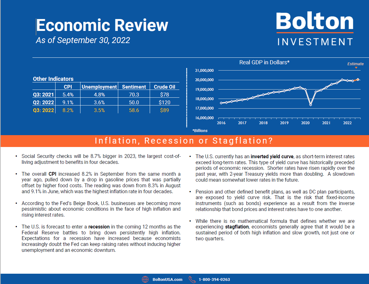 Q3 Economic Summary pic 1.png