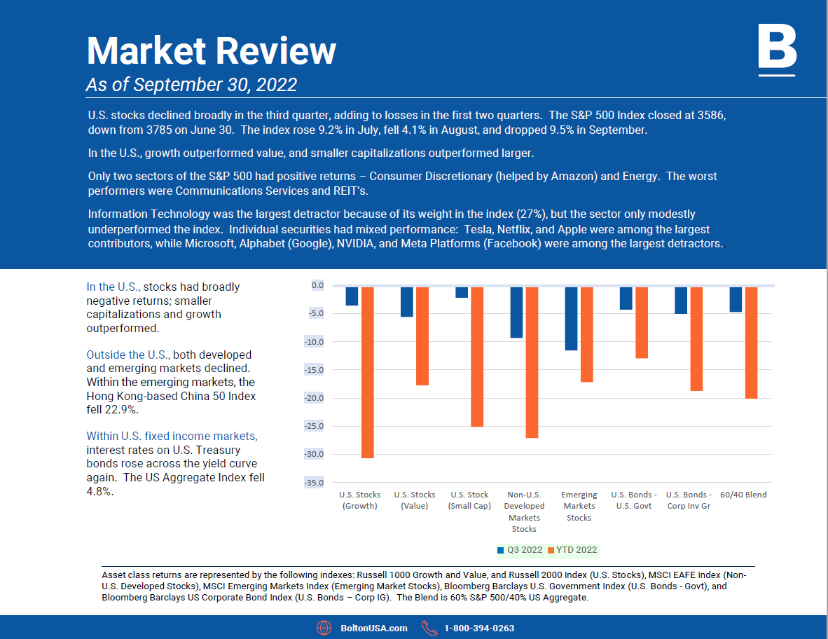 Q3 Economic Summary pic 2.png