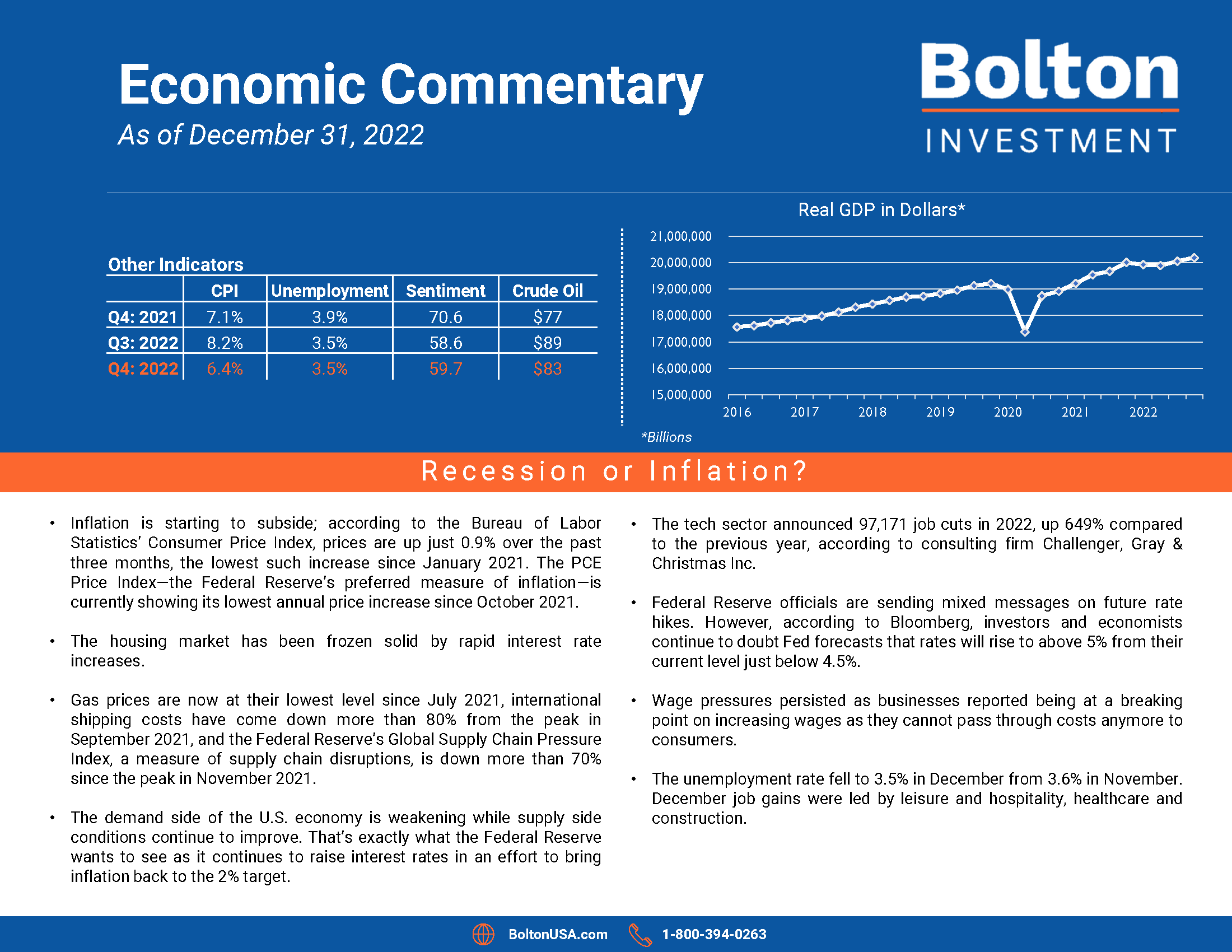 Q4 2022 Economic Pages Draft 2-3_Page_1.png