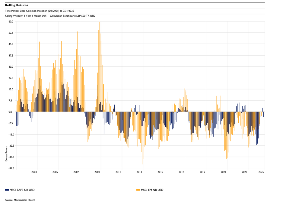 first image for whitepaper