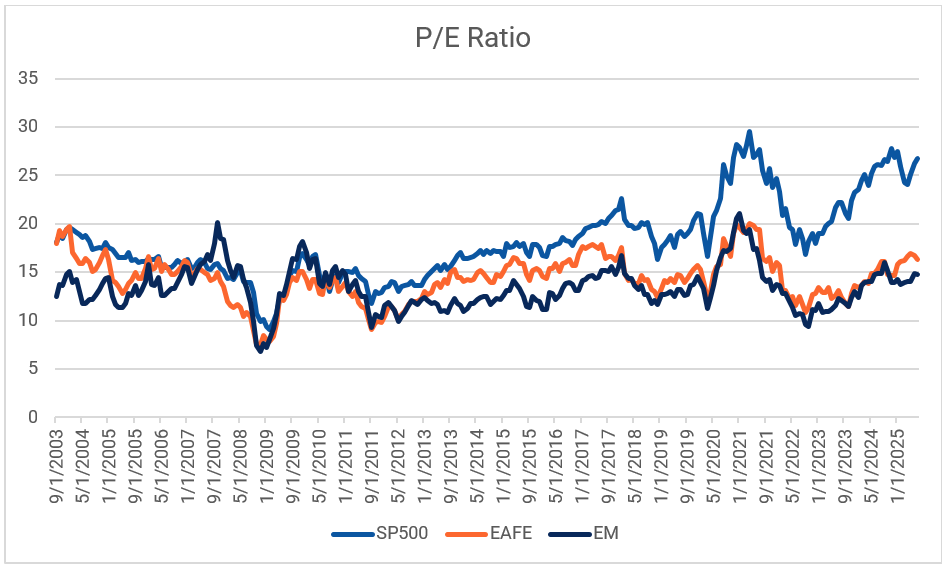 second image for whitepaper