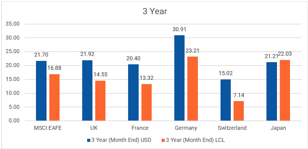third image for whitepaper